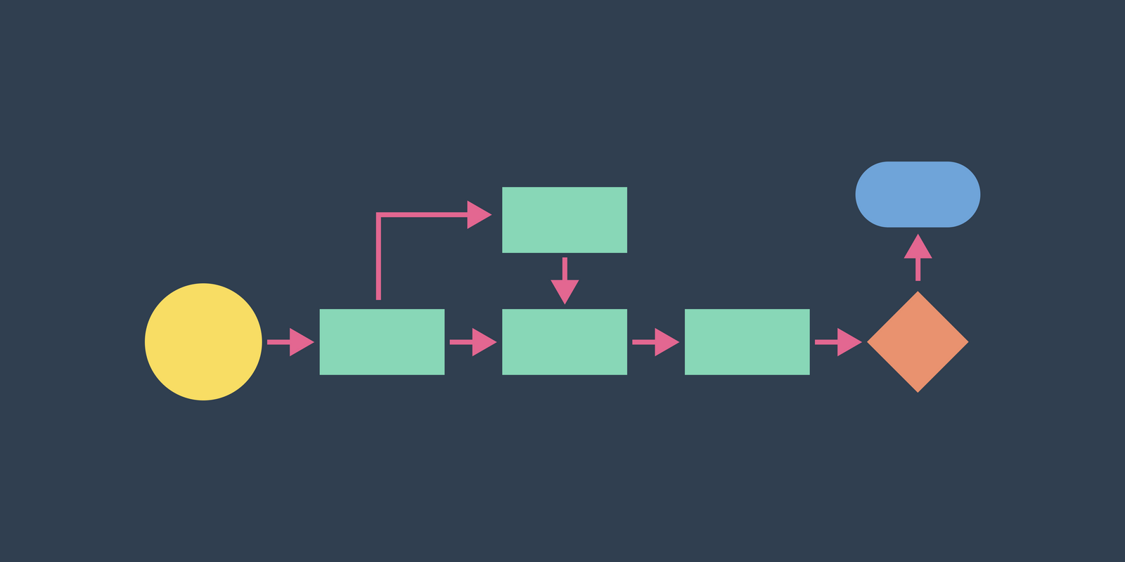 _assets/workflow-diagram.png